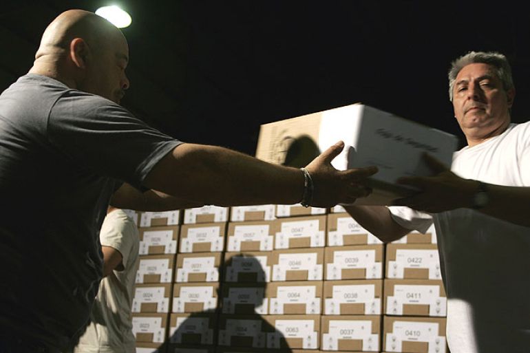 Arengentina elections