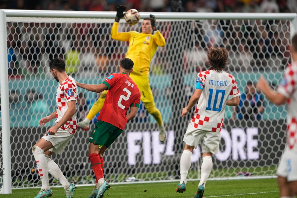Croatia vs Morocco